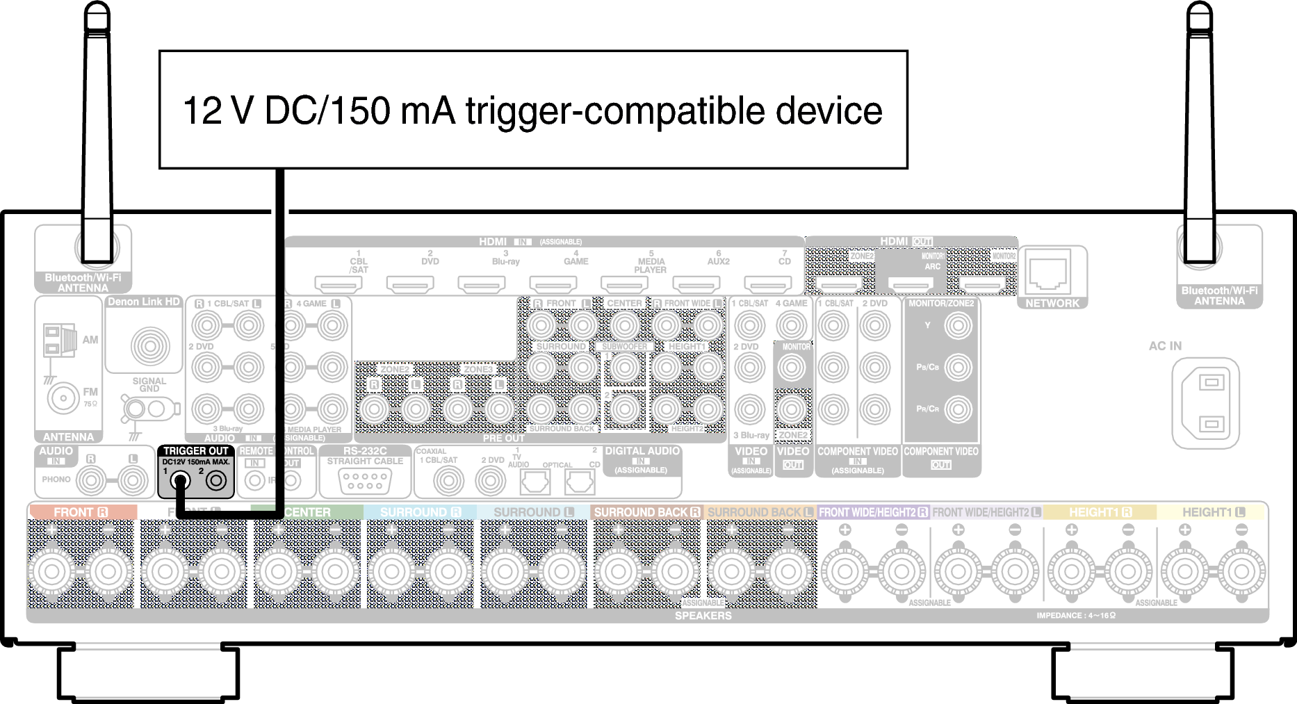 Conne TriggrOut X6200E3